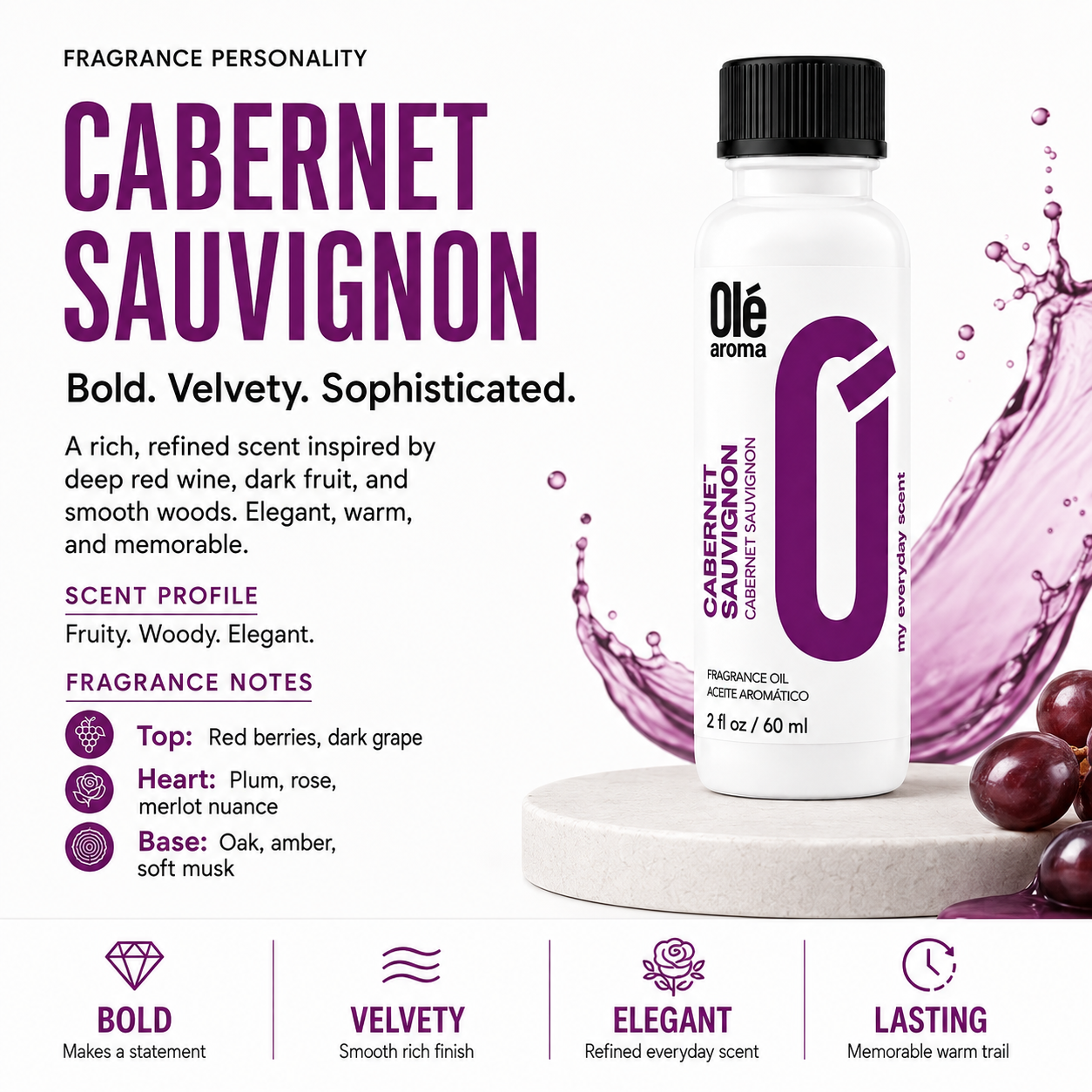 Cabernet Sauvignon