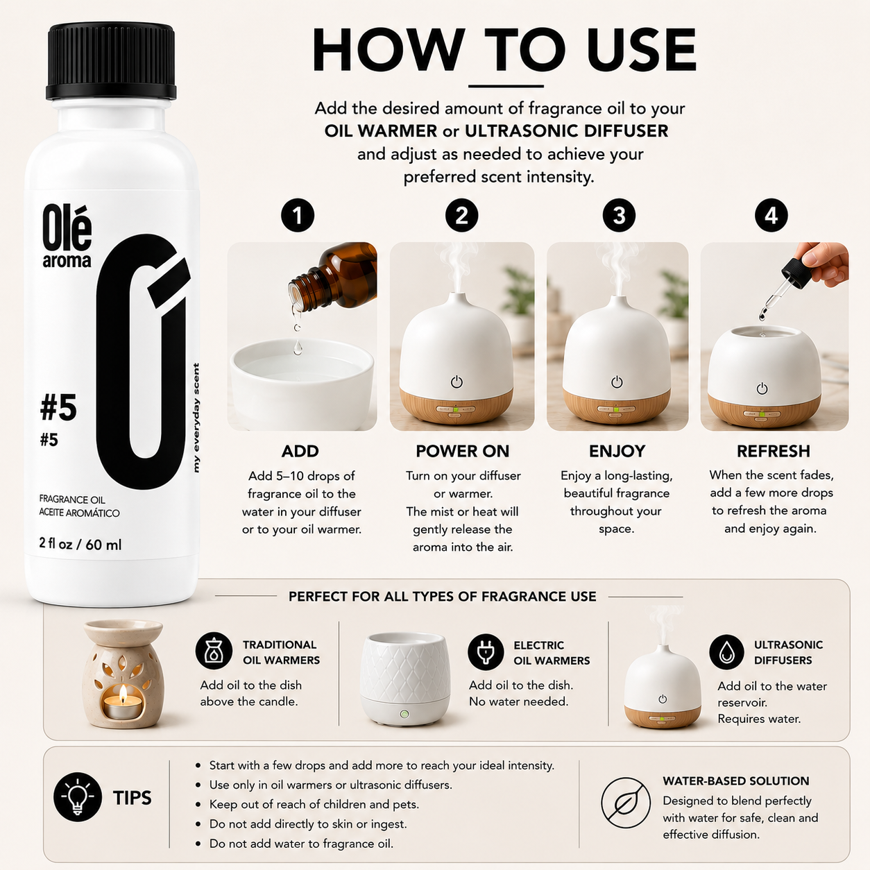 #5 Fragrance Oil