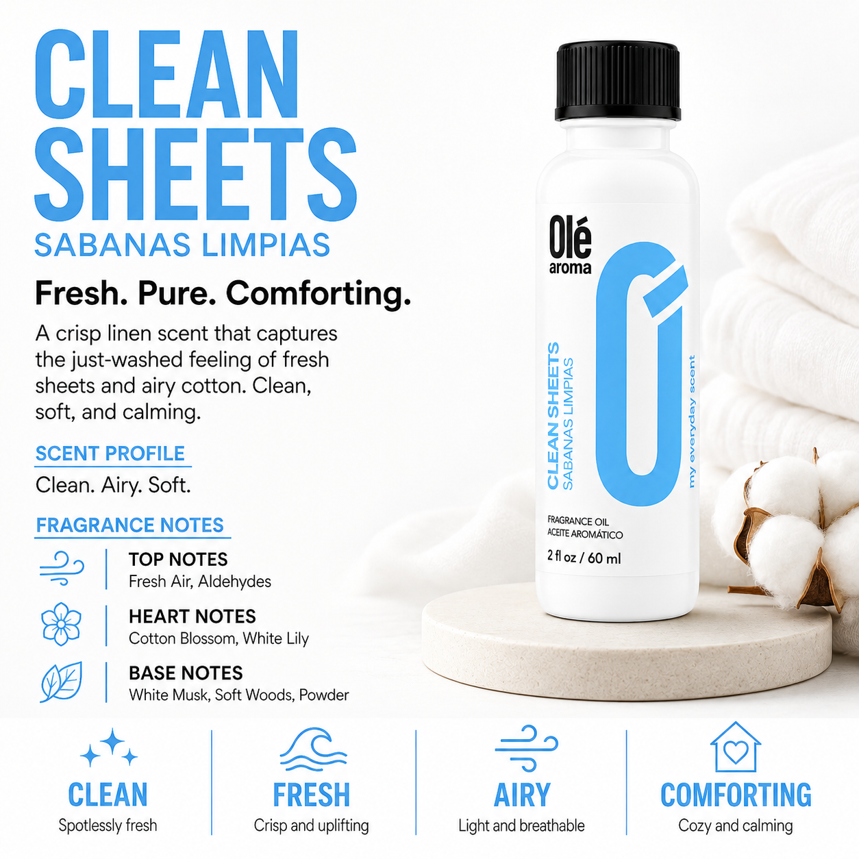 Clean Sheets