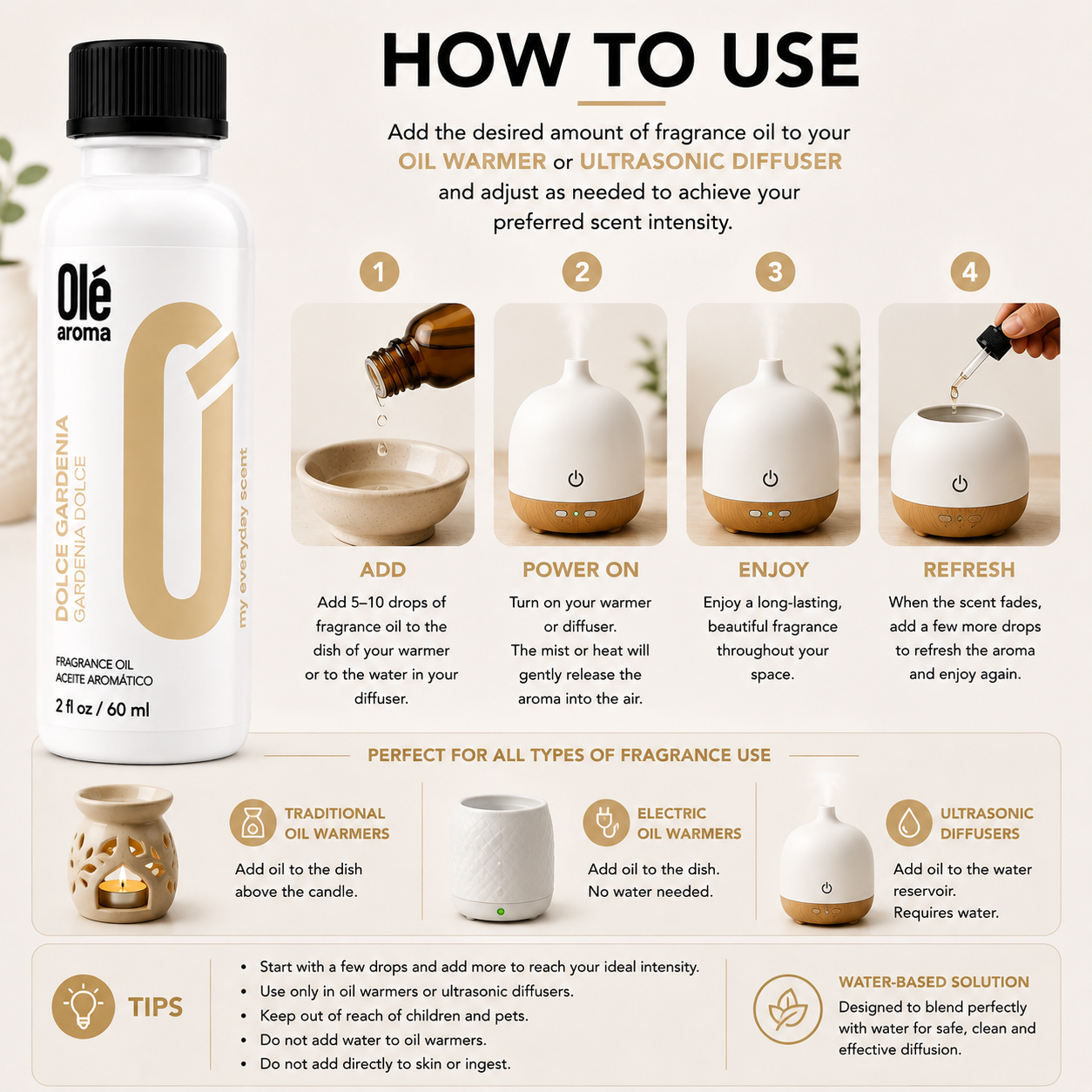 Dolce Gardenia