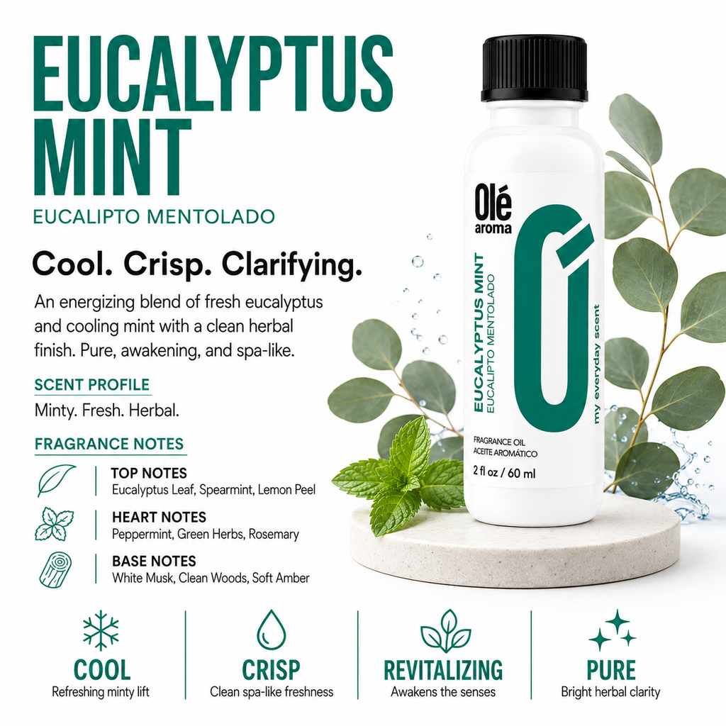 Fragrance Oil Eucalyptus Mint