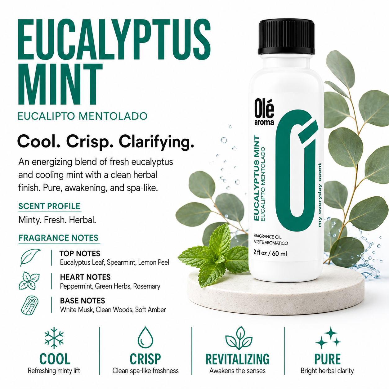 Fragrance Oil Eucalyptus Mint