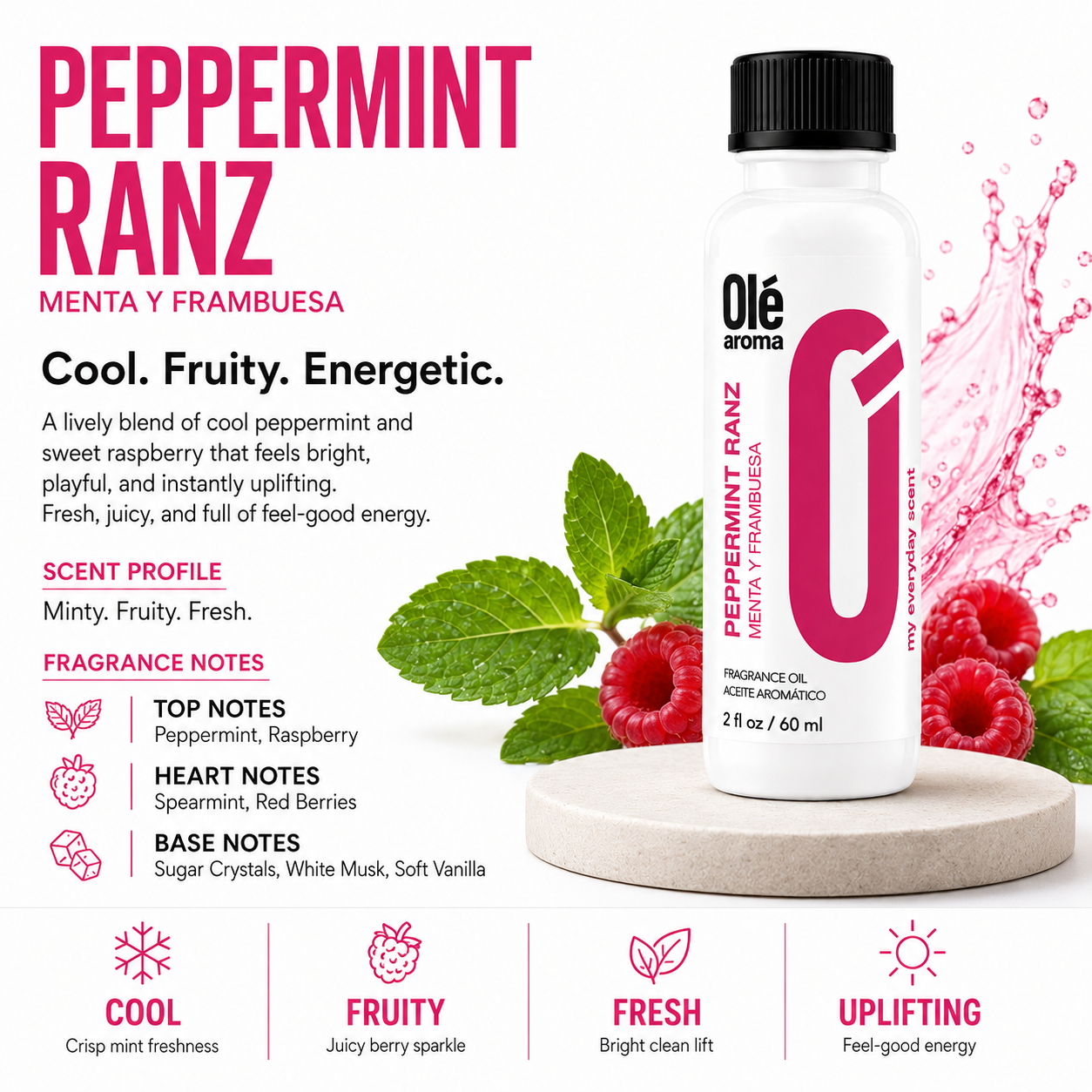 Peppermint Razz