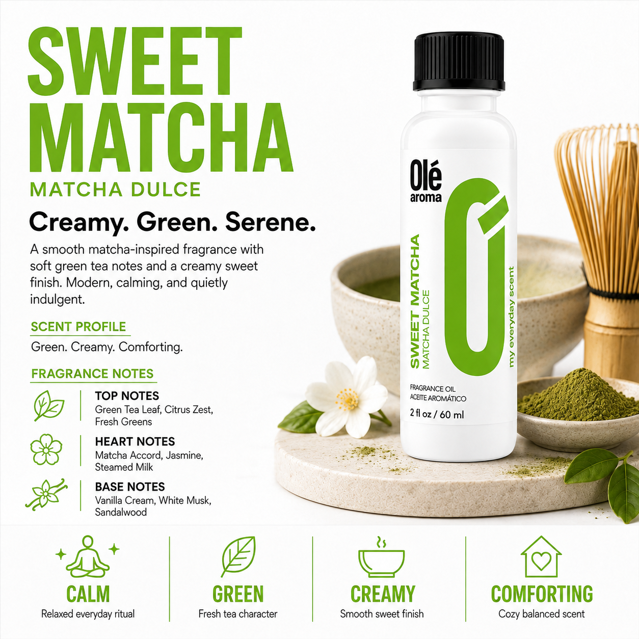 Sweet Matcha