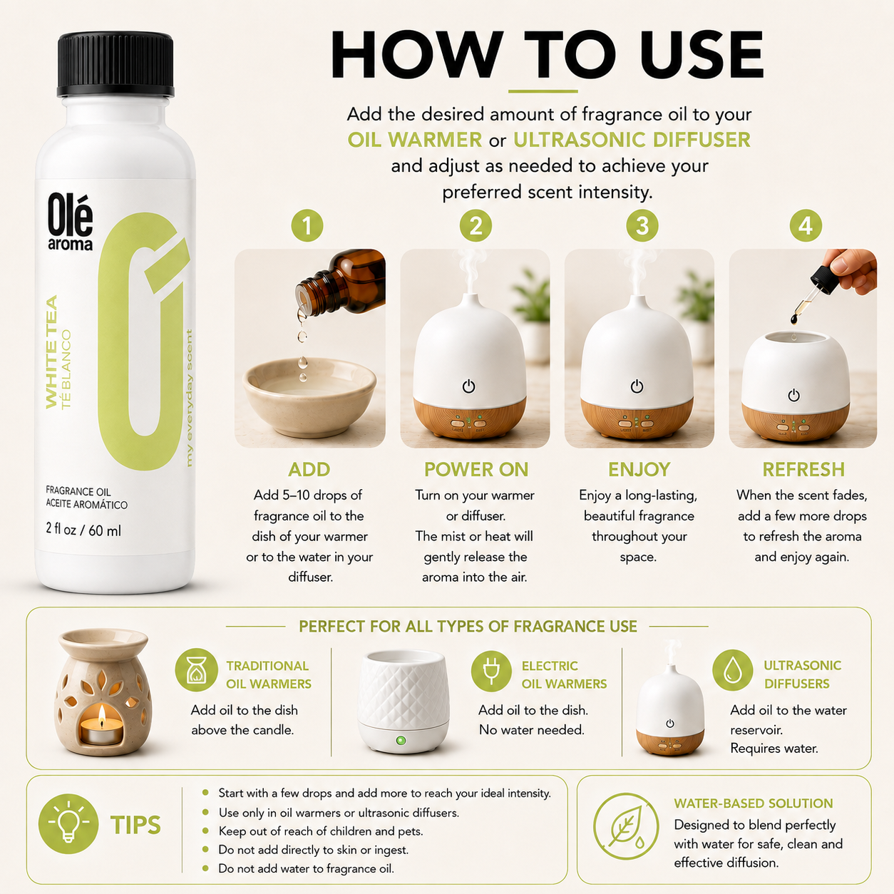 Fragrance Oil White Tea